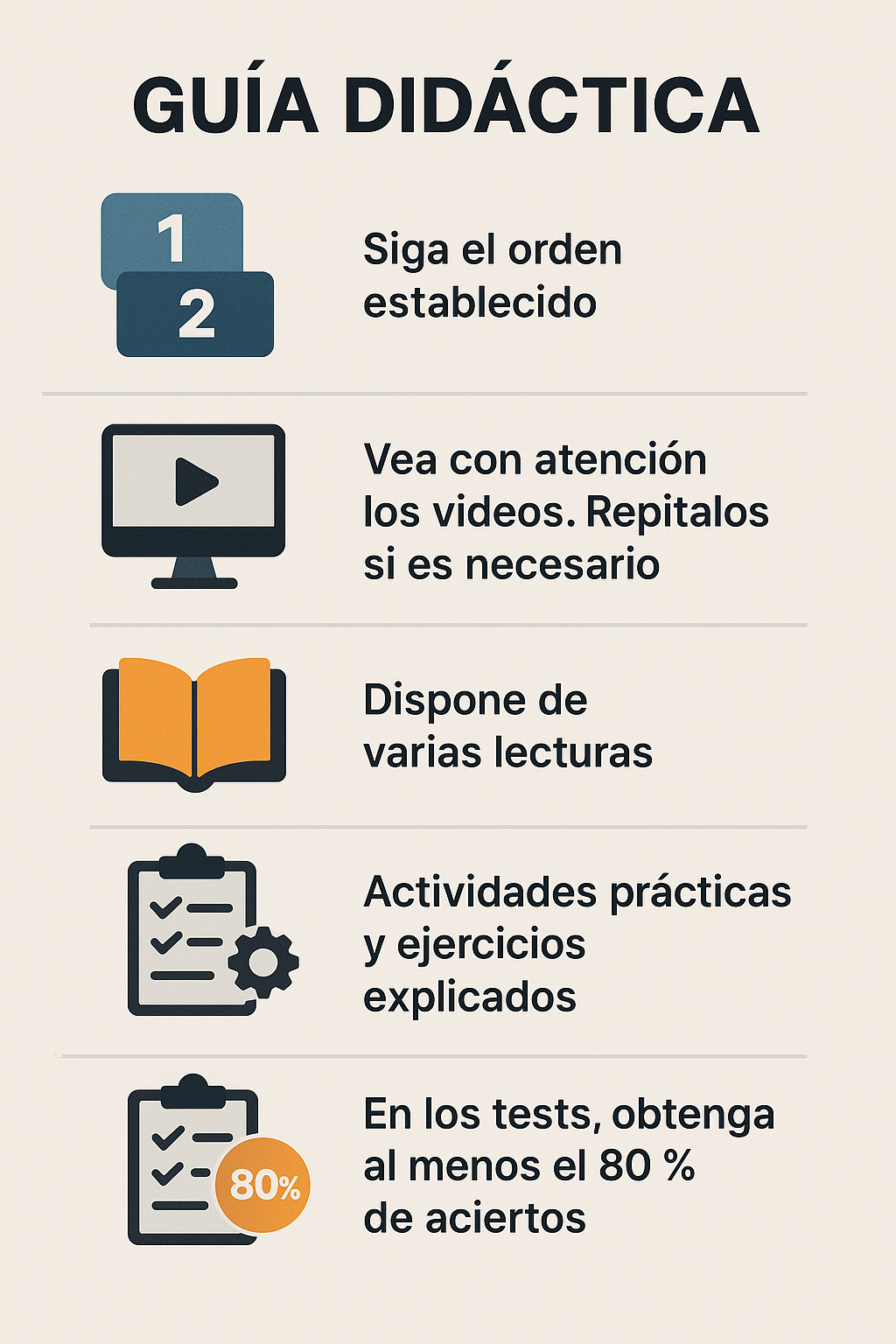 guia didactica