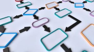 Los desafíos del Liderazgo