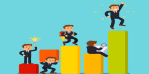¿Qué es el emprendimiento?