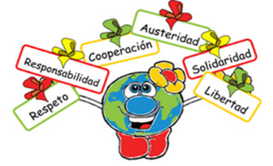 FORMACIÓN EN COMPETENCIAS