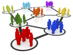 ¿QUÉ POSTURAS SE DAN DENTRO DE LOS GRUPOS?