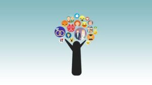 Marketing personal