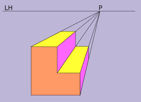 ¿DESDE QUÉ PERSPECTIVA MIRAR?