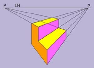¿DESDE QUÉ PERSPECTIVA MIRAR?